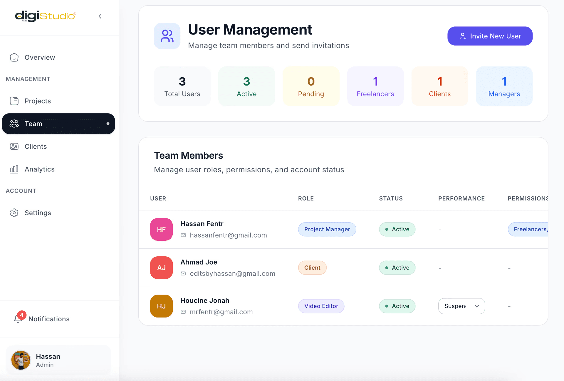 Digihive Studio - Agency Management Tool